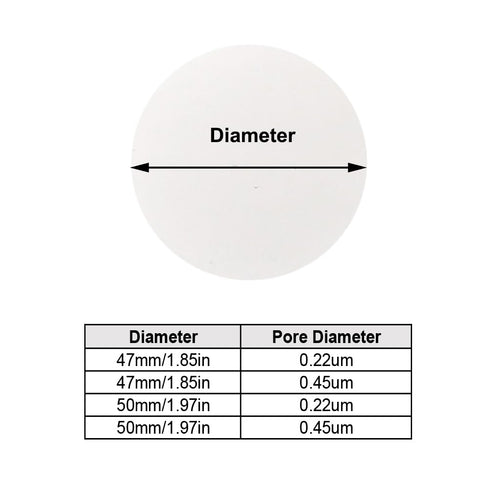 BE-TOOL 50pcs 50mm, 0.45m, PM10 Glass Fibre Microporous Filter Membrane, Diameter Aperture Air Membrane Filters for TPS