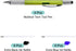 MECCANIXITY 4pcs 6 in 1 Multitool Tech Tool Pen Gifts for Men, Green with Ballpoint Pen, Ruler, Screwdriver, Stylus