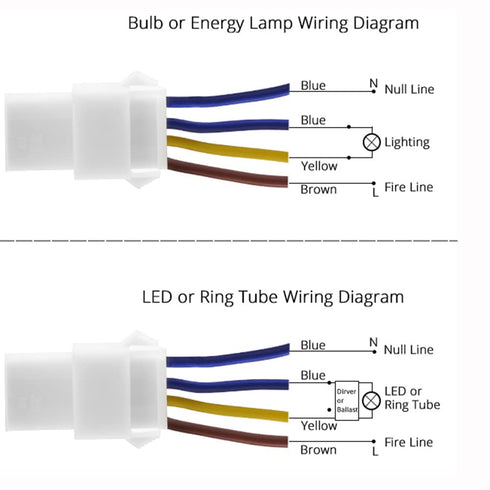 Scpopfer 2Pack 100-240V 40W Motion Sensor Light Switch PIR Human Body Activated LED Sensors Home Smart Infrared