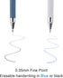 RIANCY 0.4mm Erasable Gel Pens, 12 Pack, Cute Cartoon Animal Rollerball Gel Ink Pens for Writing and Note Taking