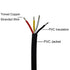 18AWG UL2464 Power Cable, Stranded Electrical Wire Red, Black, Yellow, White 4 Conductors (25ft)