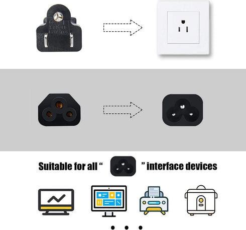 BestCH DC190 DC158 DC211 DC166 AC Power Cord Cable Plug for Lumens Digital Visualizer Document Camera Projector