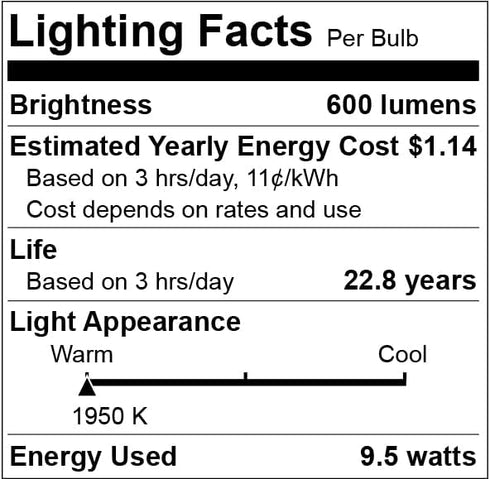Dusk to Dawn Bug Light Bulbs, 9.5W LED, 1900K Amber Yellow, 600 Lumen, A19 E26, 4-Pack, HQ-H018