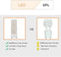 GU24 LED Light Bulb, 4000K Neutral White, High Brightness for Bathroom Ceiling Fan, 13W, 2pcs, Not Dimmable