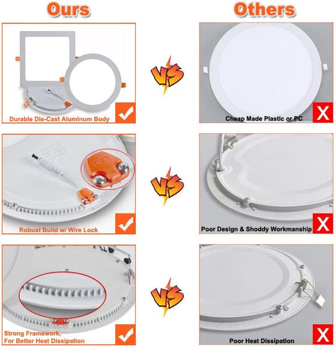 8 Inch 8.75" 7.85"), 18W Dimmable ZEEZ LED Recessed Lighting (OD / ID Square Ceiling Down Light Fixture, Canless