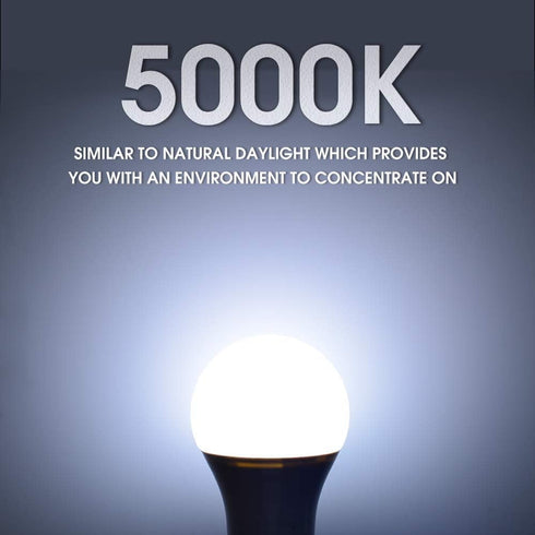 150 Watt LED Light Bulb, Super Bright A21 5000K Daylight, Non-Dimmable, 2300lm, High Lumen, UL Listed, 2-Pack