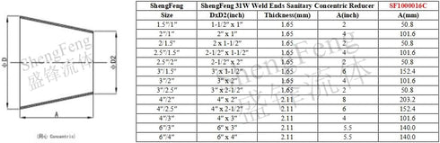 Sanitary Fitting Weld Ends Concentric Reducer Fitting, SS304 Tri Clamp Ferrule, 2" Tube OD to 1" Tube OD
