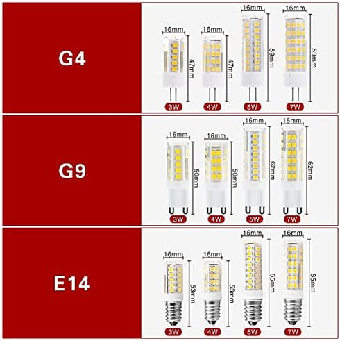 GSYFDZSWZX Bulbs 2pcs/lot Bulb 3W 4W 5W 7W G4 G9 E14 220V Bulb SMD2835 360 Fengyan Home LED Corn LED Lamp AC LED Beam