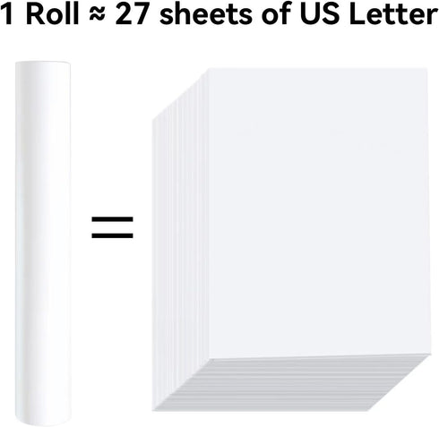 A4 6 Rolls(210mm/8.27"width/7.6m long,1.18") better,1 roll-27 NYEAR Thermal Paper for portable printer,Quick-dry