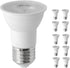 PAR16 LED Bulbs, 10 Pack Dimmable, 5.5W, 500LM, 5000K Daylight, LED Flood Lights, E26 Screw Base