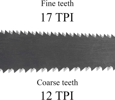 Japanese Pull Saw, 7-7/8" Woodworking Keyhole Saw, Ryoba Double-Edge Hand Saw for Wood, Plywood, Drywall