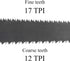 Japanese Pull Saw, 7-7/8" Woodworking Keyhole Saw, Ryoba Double-Edge Hand Saw for Wood, Plywood, Drywall