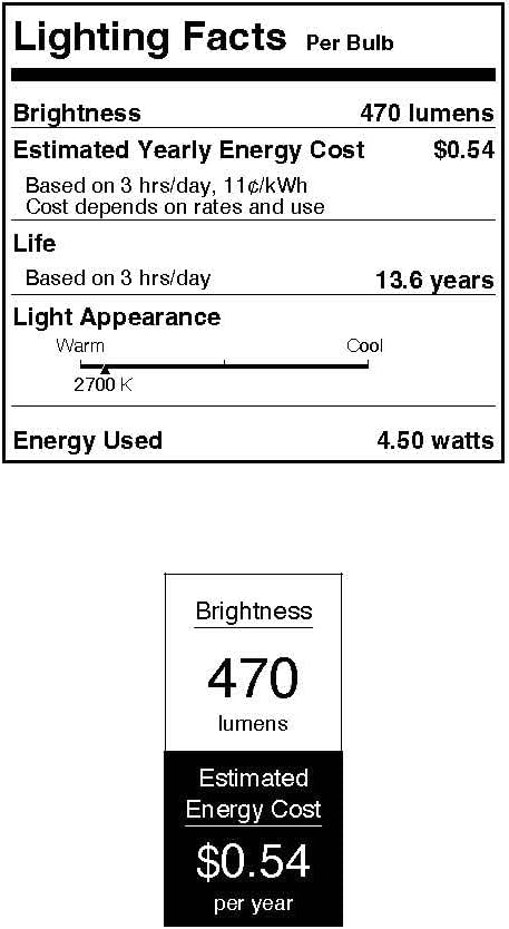 Westinghouse 5316620 4.5 Watt A15 Dimmable Clear Filament LED Light Bulb, 40 Watt Equivalent, 6 Pack