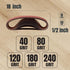 POWERTEC 1/2 x 18 Inch Sanding Belts, 50PK, Aluminum Oxide Belt Sander Assortment for Woodworking, Metal Polishing