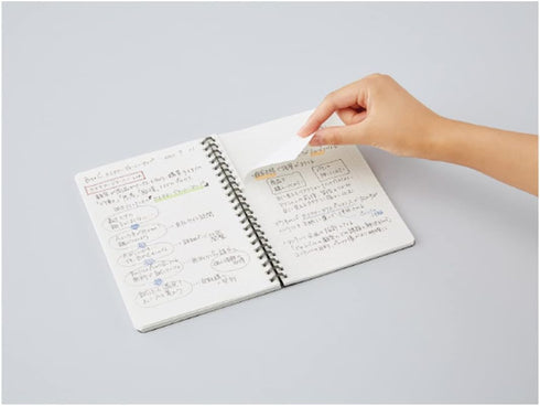 Kokuyo Soft Ring Notebook, Business, 5mm Grid, 70 Sheets, Black (B6), 3 Pack