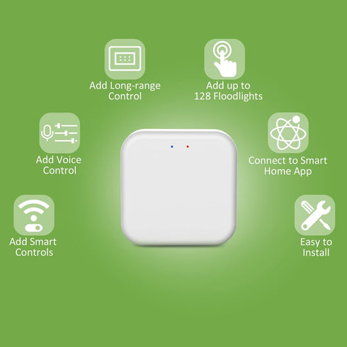 NOVOSTELLA Smart Wireless BT Mesh Hub for Smart LED Flood Lights, Compatible with Alexa and Google Assistant