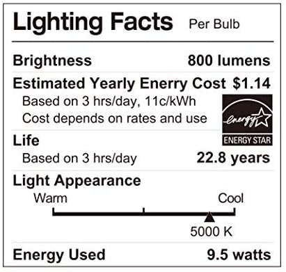 LUNO A19 Dimmable LED Bulb, 9.5W (60W Equivalent), 800 Lumens, 5000K Daylight, E26 Medium Base, 4-Pack