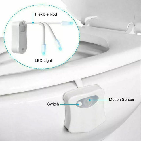 Generic 8 Toilet Light Motion Sensor, Lights Inside Toilet, Toilet Night Light, Toilet Light Motion Sensor Colors