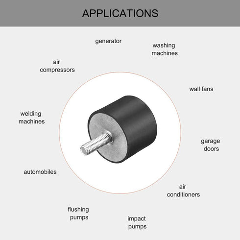 uxcell M8 Thread Rubber Mounts, Vibration Isolators, Cylindrical Shock Absorber with Studs, 40mm x 30mm