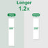 Double Sided Tape with Dispenser, Standard Width, 3/4 in x 300 in, 3-Pack, No Peel-Away Liner, Glufirm