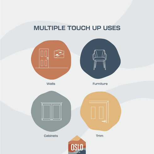 3 White Color Touch Up Paint Kit for Home Repairs, Walls, Trim, and Cabinets, Made in USA.