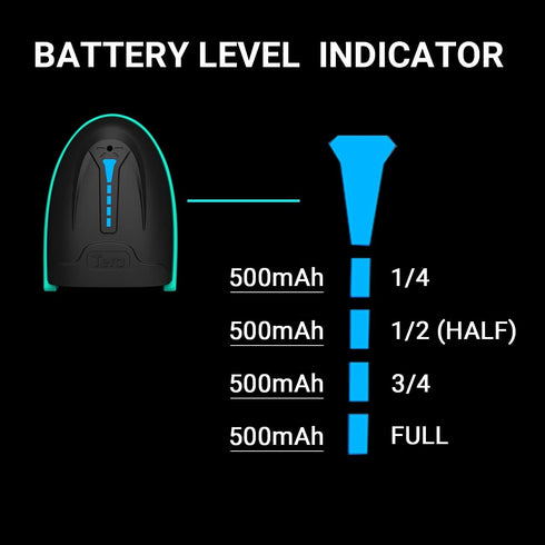 Tera 2-in-1 (2.4Ghz 2.0 328 1D Barcode Scanner Wireless Versatile Wireless+USB Wired) with Battery Level Indicator Feet