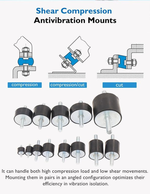 M8 Rubber Vibration Isolator Mounts, 4pcs M8x23-40x30mm, Anti Vibration Silent-Blocks for Car Boat Motors