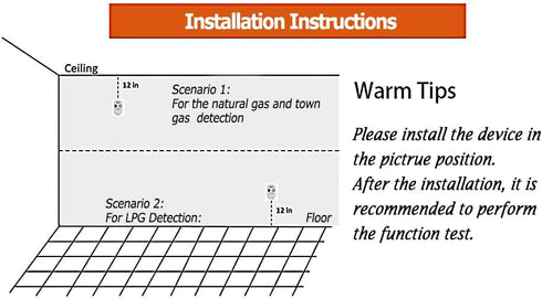 Natural Digital Gas Detector, Home Gas Alarm, High Sensitivity LPG LNG Coal Leak Detection Monitor Sensor