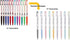 Xeno Slim Ballpoint Pens - Baby Mikey 0.38mm, 9 Color Mix, Pack of 12 with Twistable Pencil