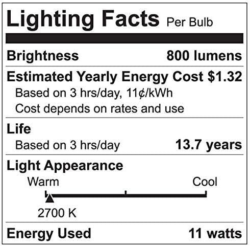 GE Lighting CYNC Smart Flood Light Bulbs, Bluetooth Enabled, Tunable White, Alexa and Google Assistant Compatible, 2