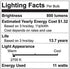 GE Lighting CYNC Smart Flood Light Bulbs, Bluetooth Enabled, Tunable White, Alexa and Google Assistant Compatible, 2