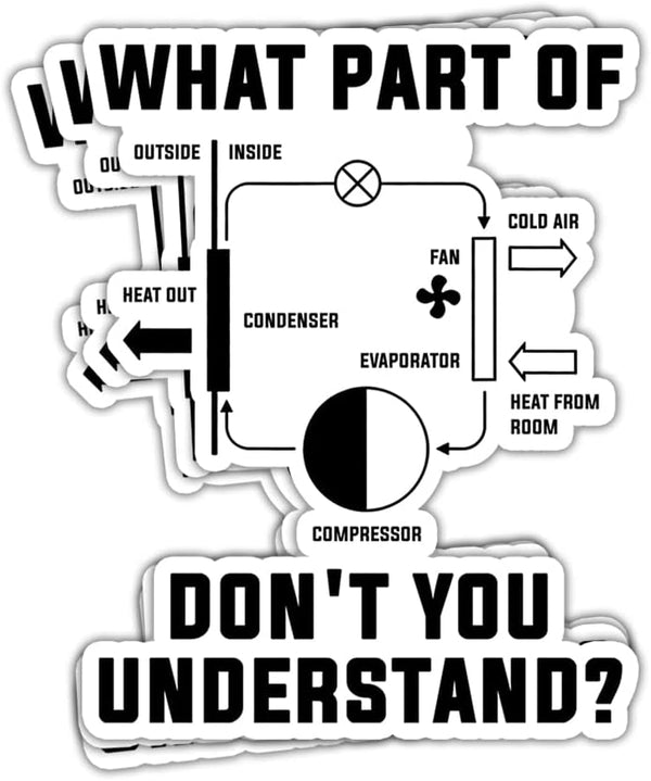 (3Pcs) What Part Don't You Understand Funny HVAC Stickers HVAC Tech Technician Stickers HVAC Installer Stickers Gift Decoration Graphic Helmet Bumper- 3x4 Inch by TODOLIA