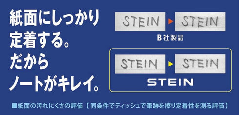 Pentel Ain Stein Mechanical Pencil Lead, 0.5mm 2B, 40 Leads, 3 Pack