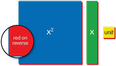 Set 35 EAI Education Algebra Tiles: Standard - Pieces