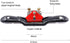 Draw Knife, 10" Adjustable SpokeShave with Flat Base, Metal Blade Wood Working Hand Tool for Wood Craft
