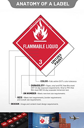 Labelmaster HMSL280 Inhalation Hazard Worded Label, Hazmat, 4" x 4" (Pack of 500)