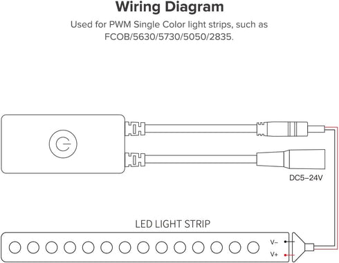 SEZO SP641E Single Color Music Bluetooth PWM LED Controller, Dynamic Effects Group Control for LED Strip, RF Remote/APP