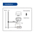 Twist-Lock Thermal Photocontrol with Time Delay for Outdoor Lighting, 120-Volt Dusk to Dawn Light Sensor