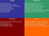 BizStartupDB Ice Cream Truck Business Plan, Marketing Plan, How to Guide, and Funding Directory