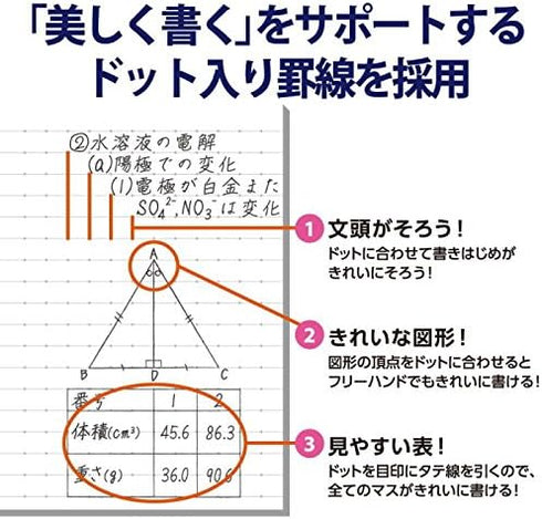KOKUYO Campus Todai Series Pre-Dotted Notebook, Semi B5 Pre-Dotted-Line 30 Sheets-60 Pages, Pack of 5 Limited Dark Colors 5 Notebooks (7mm).