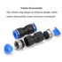 14mm Quick Fitting, 10Pcs 35/64” OD Push to Connect Pipe Tube Straight Pneumatic Air Line Connector