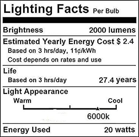 118mm 20W R7S LED Bulb, 200W Halogen Equivalent, 6000K Daylight White, Pack of 4.