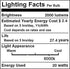 118mm 20W R7S LED Bulb, 200W Halogen Equivalent, 6000K Daylight White, Pack of 4.