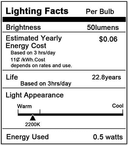 C7 LED Night Light Bulb, E12 Candle Base, 0.5 Watts LED Filament, 4W 5W Equivalent, Pack of 2
