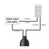 300ft (2 1 Wireless Light Switch and Receiver Kit, Ortis RF Range Wireless Wall Switches for Lights, Fans, Battery