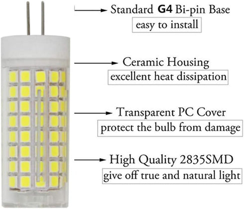 G4 Bulbs Dimmable 10W(Equivalent 100W 6000K G4 Base,102 2835 SMD,Pack 4 LED Light to Halogen Replacement) Cool White
