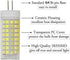G4 Bulbs Dimmable 10W(Equivalent 100W 6000K G4 Base,102 2835 SMD,Pack 4 LED Light to Halogen Replacement) Cool White