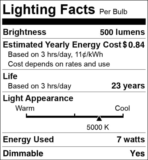GoodBulb MR16 LED Light Bulb, 7-Watt (50W Equivalent), Dimmable, 5000K Daylight White, 500 Lumens, GU10 Base, 6 Pack