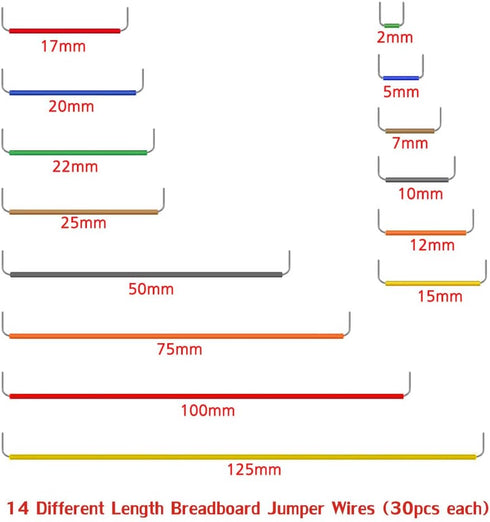 Jumper Wire Kit with Preformed Breadboard Jumper Wires, 14 Lengths Assorted + Male to Male Wires + Tweezer