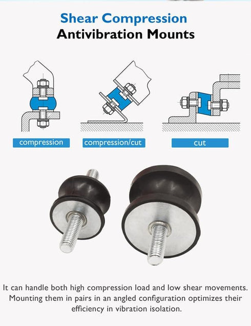 M8 Rubber Waisted Vibration Isolation Mounts, Anti Vibration Isolator Mounts for Motors and Compressors